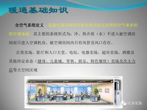 商业综合体暖通设计基础全解 图文PPT（80页）制作指南与核心知识