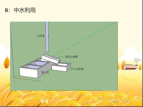 安全生产文明施工亮点策划图文设计制作解析